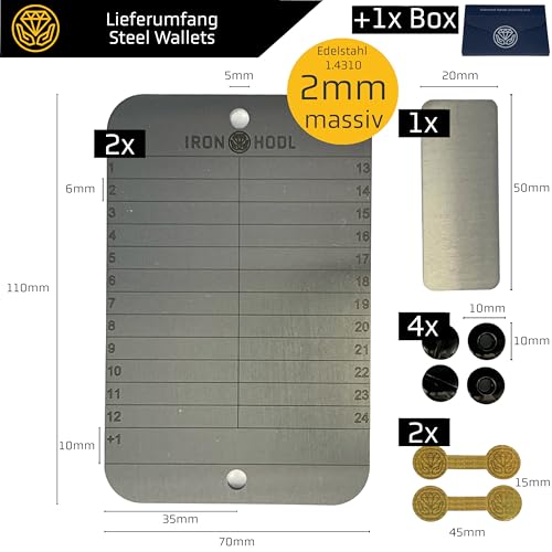 IRON HODL Cold Wallet Stanzbuchstaben Set mit Schablone + Testplatte, Schrauben, Sticker, Box (2x 24+1) Recovery Seed Phrase Metallplatte Crypto Wallet Bitcoin Wallet Crypto Cold Wallet Crypto Ledger