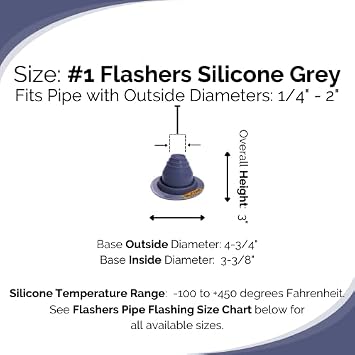 Flashers #1 Grey Silicone Round Metal Roof Pipe Flashing, 1/4 to 2