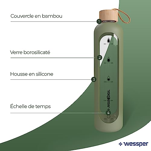 Wessper Bouteille d’eau de Motivation en Verre avec Temps Horaire 1L, une Gourde en Verre Hermétique avec Couvercle en Bambou 1 Litre Réutilisable avec Housse en Silicone, Olive