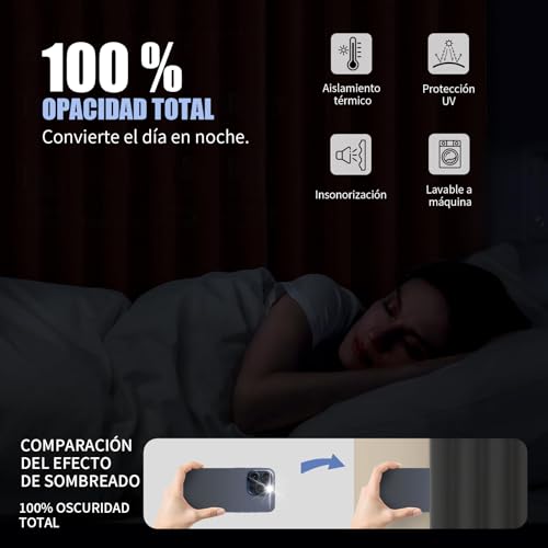 Consejos para Comprar Cortina Negra para comprar online. 6 Imagen adicional