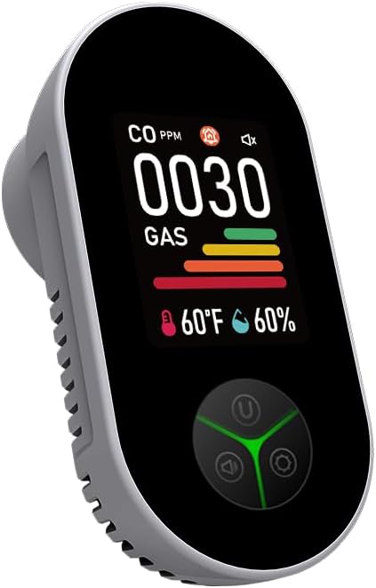 4 in 1 Plug in Carbon Monoxide & Natural Gas Combination Detectors, New 4 in1 Air Quality Meter Plug in Gas Alarm (White)
