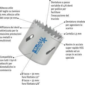 Set di seghe a tazza bimetalliche HSS-E cobalto 8% | per elettricista versione A