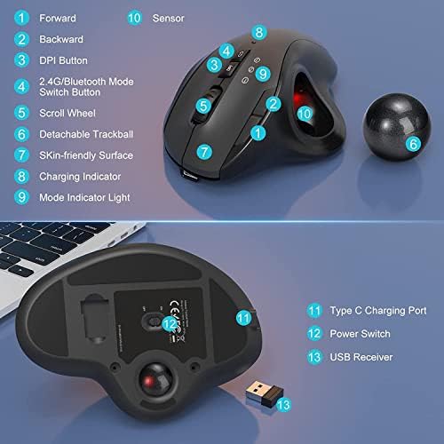 Seenda Wireless Trackball Mouse Ergonomic Design with 2.4G Bluetooth Rechargeable Rollerball Mice, Easy Thumb Control, 3 Adjustable DPI, Precision and Smooth Tracking for Windows/Mac, iPad, Android