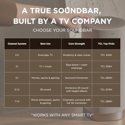 TCL S45H 2.0 Sound Bar for Smart TV | Dolby Atmos DTS:X Auto Room Calibration| 100W Power Wireless Bluetooth Home Theater Audio | App & Remote Control | Latest Model - image 7