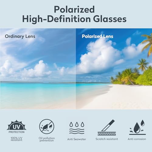 Premium Acetate Aviator Polarized Sunglasses for Men Women Scratch/Saltwater Resistant/Oleophobic Coating Lens4