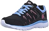 U.S. Polo Assn.(Women's) Women's Clarissa Fashion Sneaker