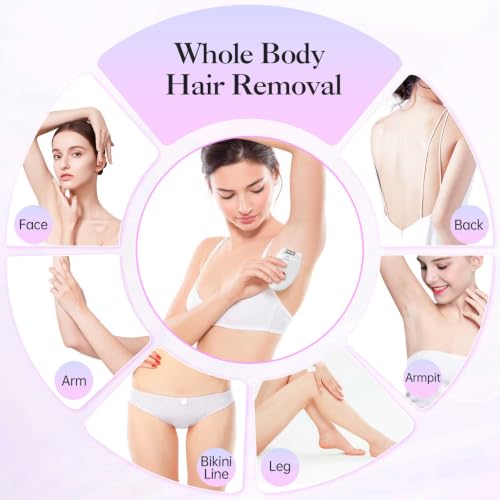 BEAUZMO Epilator for Women - image 3