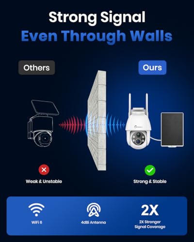 CAMSTRO 2K Solar Security Camera Wireless Outdoor with WiFi 6, Split Solar - image 9