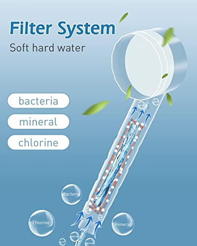 Rovtop Filtered Shower Head,[2023 Upgraded] Handheld Led Color Change & Drivse Turbo High Pressure Shower Head, Hard Water Softener Hydro Jet Mineral Stream Showerhead With Hose/Holder/2 Cotton Filter #TOP6