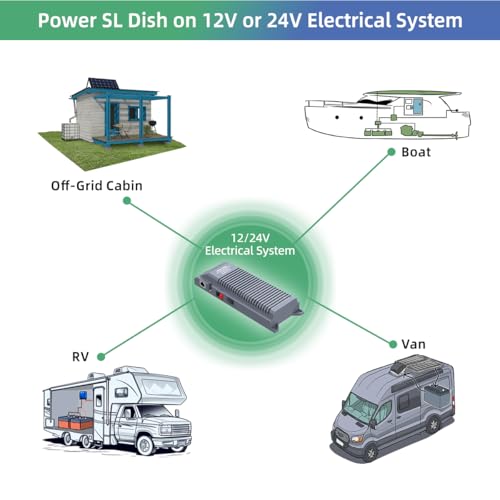 Starlink DC Conversion KT,XTAR EL6 12V to 56V All-in-one DC Power Supply for Starlink Standard ACTUATED (Gen 3),Reduce Power Consumption (EL6 Set)3
