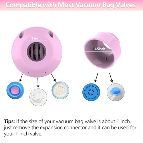 Image of Electric Pump for Vacuum Storage Bags, 55W 5000PA Portable Travel Vacuum Pump for Storage Bags, Pink