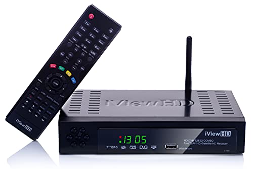 Full HD Combo Receiver with USB Recorder