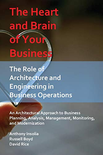 The Heart and Brain of Your Business: The Role of Architecture and Engineering in Business Operations