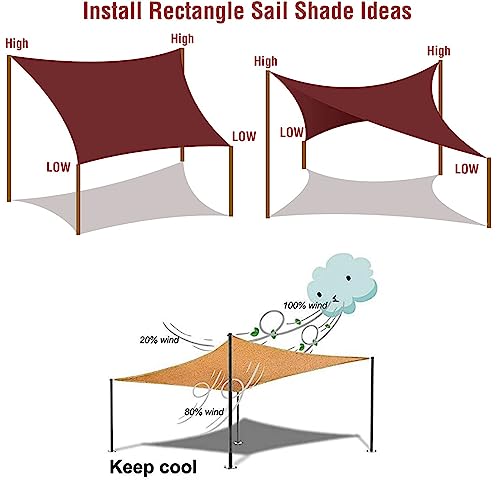 Toile ombrage résistante UV 95% et imperméable pour abris de camping