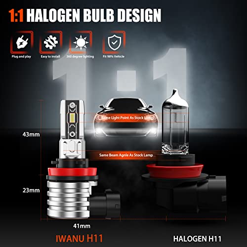 Iwanu H11/H8/H16 Led Fog Light Bulbs,6500K 6000Lm 300% Brightness Drl Replacement Headlight Bulb For Cars,Pack Of 2(H11/H8/H16) #TOP2
