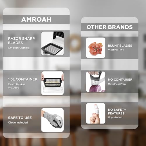 AMROAH 25 in 1 Vegetable Chopper 12 Blades Multifunction, Kitchen Veggie Cutter Food Chopper with Container Slicer Grater Spiralizer for Onion Potato Carrot Egg Cucumber Tomato Garlic