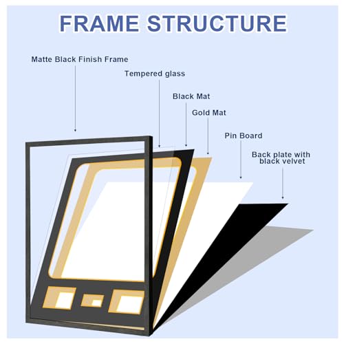 Image of IHEIPYE Jersey Frame Display Case 3 Pack - Large Sport Jersey Shadow Box with UV Protection Acrylic for Baseball, Basketball, Football, Soccer, Hockey, Shirt and Uniform