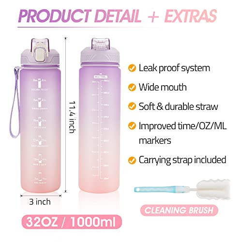 Motivational Water Bottle with Time Marker- 32oz Water Bottles with Times to Drink, Leakproof & BPA Free Sports Water Bottle with Straw & Carry Strap for Fitness, Gym, and Outdoor Sports - Image 6
