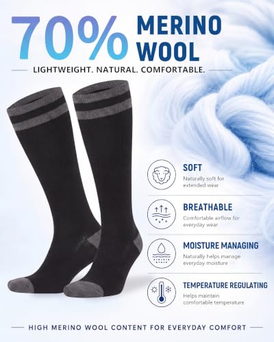 Image of 70% Merino Wool Compression Socks For Women Men, 15-20 mmHg