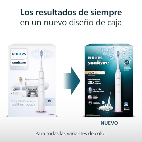 Miniatura 6 de Philips Sonicare DiamondClean Smart 9400 cepillo dental eléctrico, sónico con aplicación, sensor de presión, 4 modos de cepillado y 3 niveles de intensidad, negro, modelo HX9918/89
