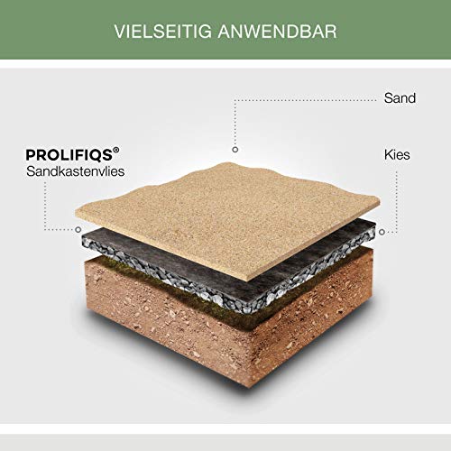 Prolifiqs Zandbakvlies 150 g/m² I zandbak vlies & onkruiddoek voor de kinderen zandbak I ademend & scheurbestendig… - Image 7