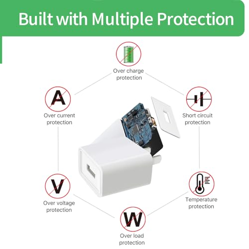 Power Adapter for Google Nest Cam (Battery) – 16ft/5m Weatherproof Outdoor Charging Cable for Continuous Power Supply, UL Listed, Compatible with Google Nest Cam 2nd Gen (2021+ Models) by Security-01 - Used condition - Image 9