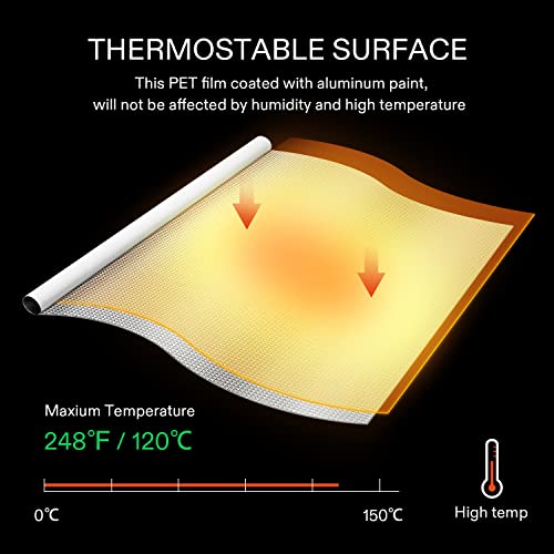 Vivosun 6 Mil Mylar Film Roll, 4 Ft. X 10 Ft. Diamond Film Foil Roll, Heavy-Duty Reflective Film For Grow Tent, Warm House, And Grow Room (10 Ft.) #TOP2