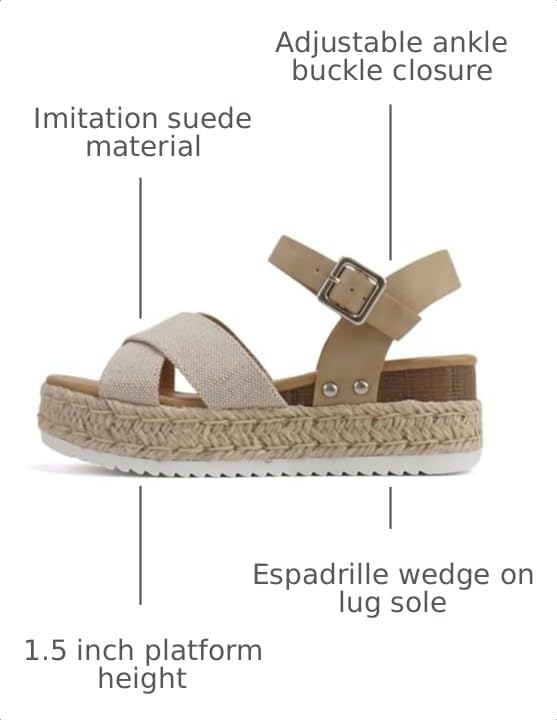 Image of Soda inchFIRELY inch ~ Women Round Toe Crisscross Band Platform Espadrille Wedge Sandal with Adjustable Ankle Strap