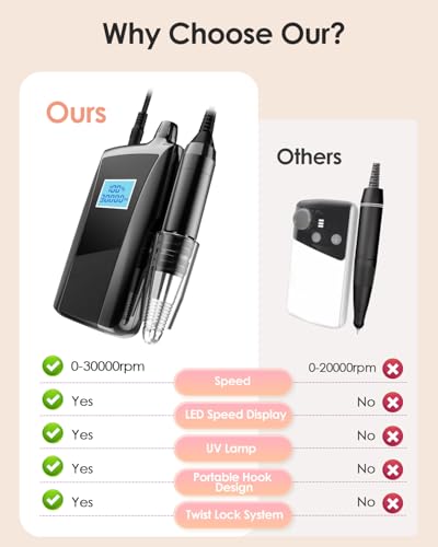 Perceuse à ongles portable Beloving rechargeable 30000 tr/min - 6