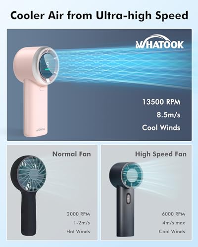 WHATOOK Portable Fan Handheld Mini Fan: High Speed Cooling Fan 10 Hours Battery Life Usb Rechargeable Personal Fan Small Essentials for Women Beach Travel Vacation(Pink)