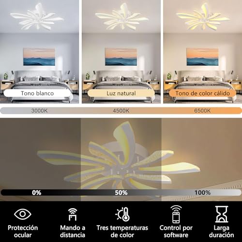 Mejores precios y opiniones de Lampara techo recamara del mes. 29 Imagen adicional