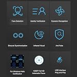 1080P HD Webcam with Hello, Facial Recognition Webcam for USB PC Webcam with 120° Wide Angle Lens, Fixed Focus, Easy Login for Computer Laptop
