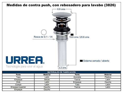 Lista de Lavabos encastrados , tabla con los diez mejores. 2 Imagen adicional