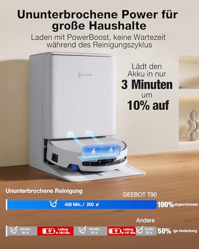 ECOVACS T90 PRO Omni Saugroboter mit Wischfunktion Blast & 30.000 Pa – Ansicht 5