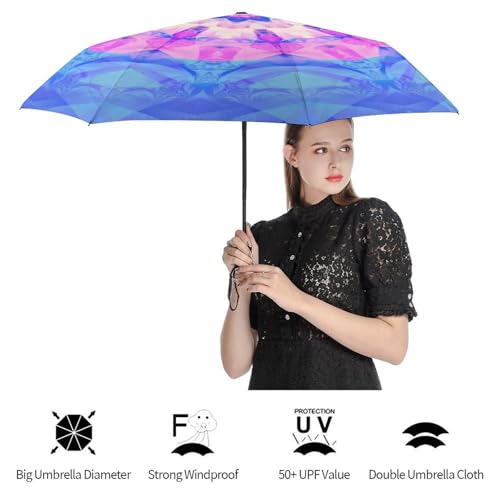 Parapluie compact automatique robuste pour ne plus subir les averses soudaines