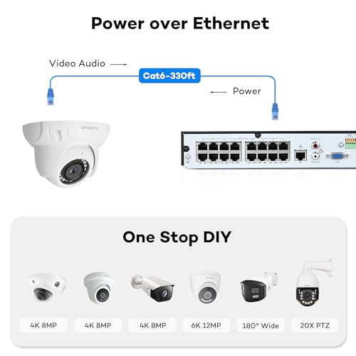 Outdoor Security Camera System with NVR