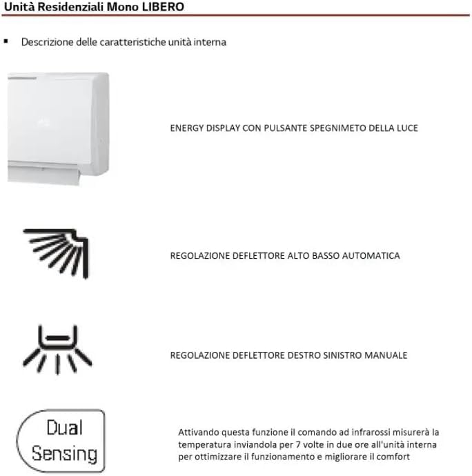Climatizzatore mono split Libero LG da 18000 btu inverter in R32 in A++ W18TI