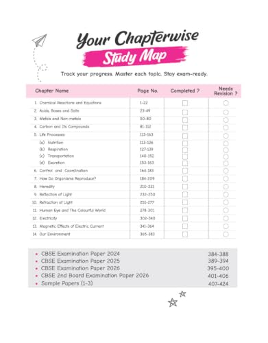 Image of Arihant CBSE Question Bank Class 10 Science For Board Exam 2027 | Chapterwise PYQs (2026-2016) with Revision Theory, Detailed Solutions, Exam Tips & Sample Papers As per CBSE Syllabus