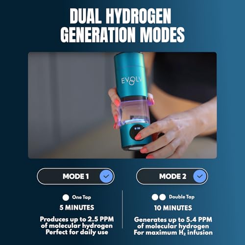 EVOLV Hydrogen Water Bottle Generator – SPE & PEM Water Ioniser 5.4PPM, Superior H2 Concentration – Portable 8oz Hydrogenated Water Bottle – Leak-Proof Hydrogen Water Device, Effortless to Use – Turquoise - Image 6