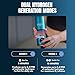 EVOLV Hydrogen Water Bottle Generator – SPE & PEM Water Ionizer 5.4PPM, Highest H2 Concentration – Portable 8oz Hydrogenated Water Bottle – Leak-Proof Hydrogen Water Machine, Easy to Use – Turquoise