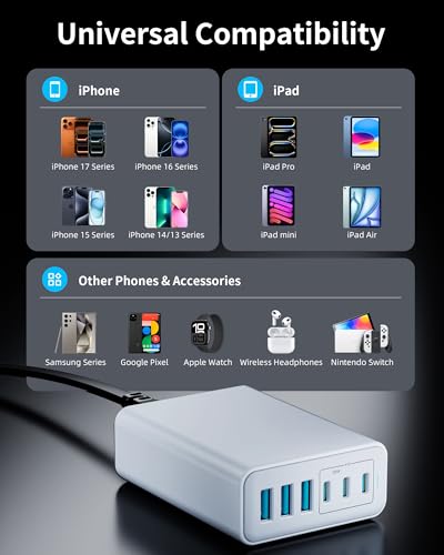 Image of 105W USB C Charger Block, 6-Port USB C Charging Station GaN III PD 20W Laptop Fast Charger Adapter for iPad Pro /Air /Mini, iPhone 17 /16 /15 /14 /13 /12 /11, Samsung and More (Cable Organizer Included)