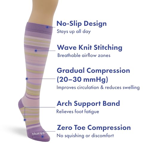 Image of Nurse Yard Compression Socks for Nurses - Women & Men - 20-30mmHg Graduated Compression, For Medical Staff, Athletes - 1 Pair