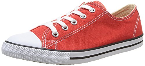 Converse Inc. 147119F-641 Converse Inc. 147119F-641