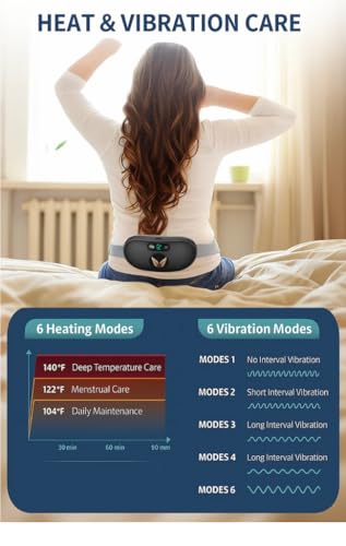 Image of Comfytemp Period Cramp Relief Massager - Portable Heating Pad for Periods Pain | Menstrual Pain Stimulator with Heat & Temperature Indication | Cramps Relief Machine with 6 Heat Levels & 6 Massage Modes (BLACK-N)