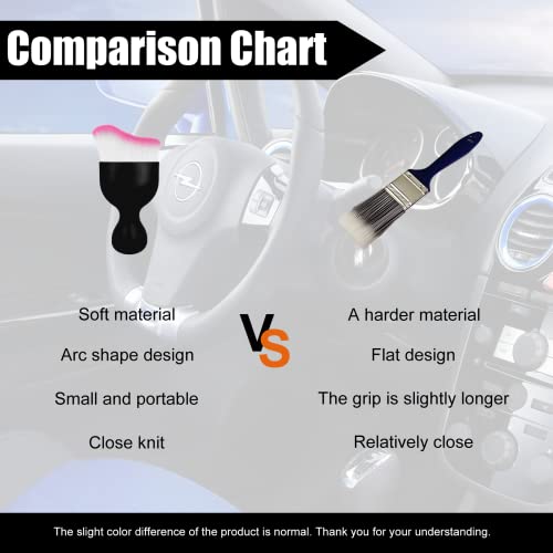 Auto Interior Dust Brush, Soft Car Detailing Brush, Dashboard Air Outlet Gap Dust Removal Brush For Automotive Dashboard, Air Conditioner Vents, Leather, Computer,Dashboard,Scratch Fre(Pink+White)