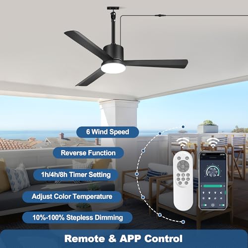 bodkar 42" Outdoor Ceiling Fan with Light,IP65 Waterproof Hanging Fan by bodkar - Used condition - Image 4