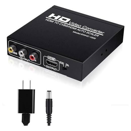HDMI to RCA and HDMI Adapter Converter, NEWCARE HDMI to HDMI+3RCA CVBS AV Composite Video Audio Adapter/Splitter, with Power Adapter Support 1080P, PAL, NTSC, for HD TV, Older TV,Camera, Monitor, etc