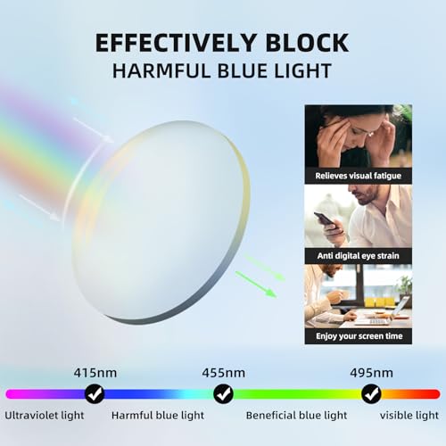 Blue Blockers Glasses for Women, Bluelight Glasses with Cat Eye Frame for Style, Comfort, Eye Strain Relief