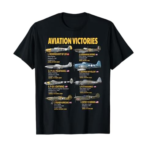 Eight WWII Warbirds Most Aerial Victories Messerschmitt T-Shirt Cover