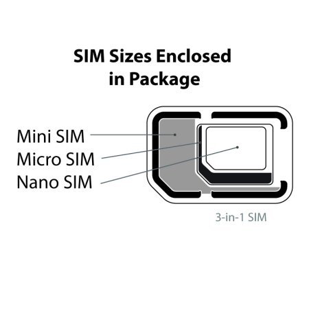 Tracfone Bring Your Own Phone Gsm 3-In-1 Sim Card Kit (4G Lte) - thumb #1